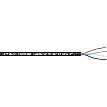 Picture for category UNITRONIC® SENSOR FD