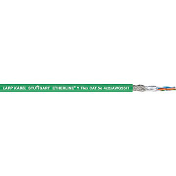 Picture for category Cables for flexible applications