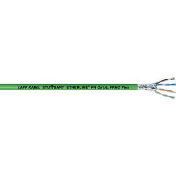 Picture for category PROFINET, Cat.6A