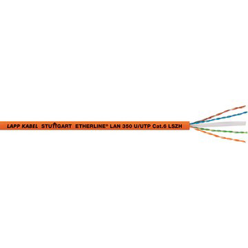 Picture for category Structured building cabling, Cat.6