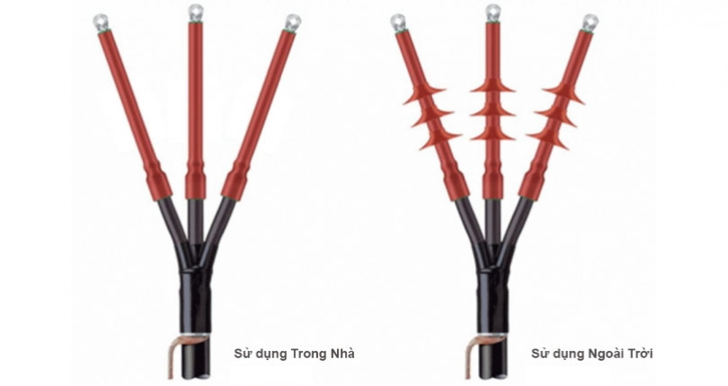 Picture of Bộ Chạc 3 co nóng Raychem3Cx50-120mm2 RSTI-TRF-01