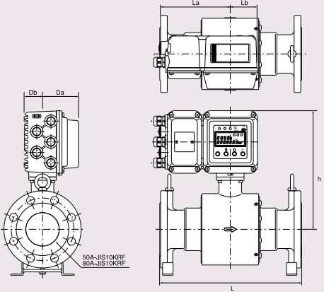 Mechanical Controllers Azbil CML150