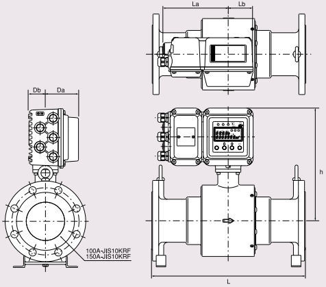 Mechanical Controllers Azbil CML100