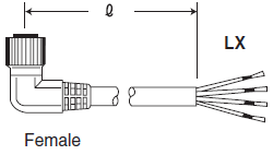 Quick-connect cables Azbil PA5-4ILX2MK-E