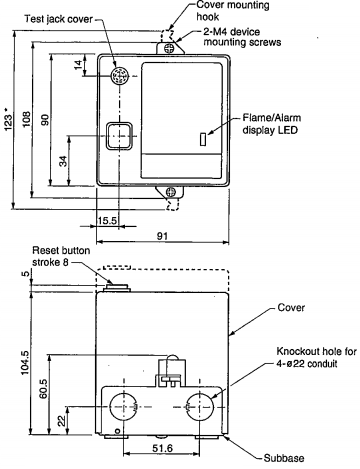 Bộ điều khiển an toàn Azbil R4750C