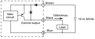 Cảm biến quang Azbil HP800-T2D