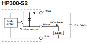 Cảm biến quang Azbil HP-300-S2