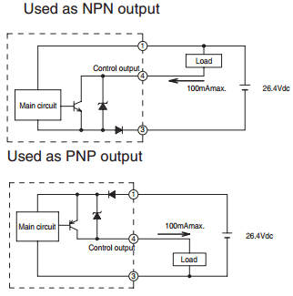 Cảm biến quang  Azbil HP-300-P3-CN03