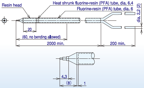 Cảm biến quang Azbil HPF-D027