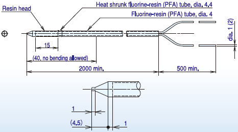 Cảm biến quang Azbil HPF-D033