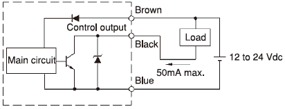 Cảm biến quang Azbil HPQ-D1