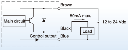 Cảm biến quang Azbil HPQ-D2