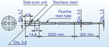 Cảm biến quang Azbil HPF-T035