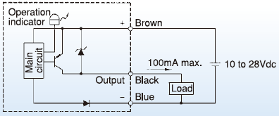 Cảm biến quang Azbil HPQ-T2-005