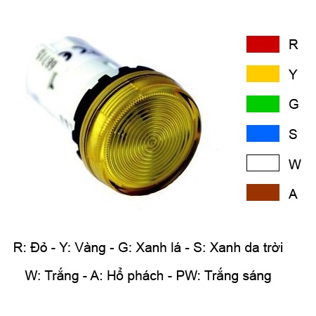 Picture of Đèn báo phẳng màu xanh lá cây Unibody Ø22 IDEC YW1P-1UQ4G